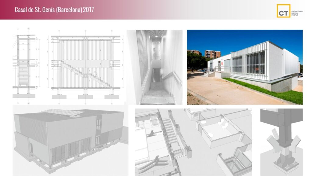 plano Casal de St. Genís (Barcelona) 2017